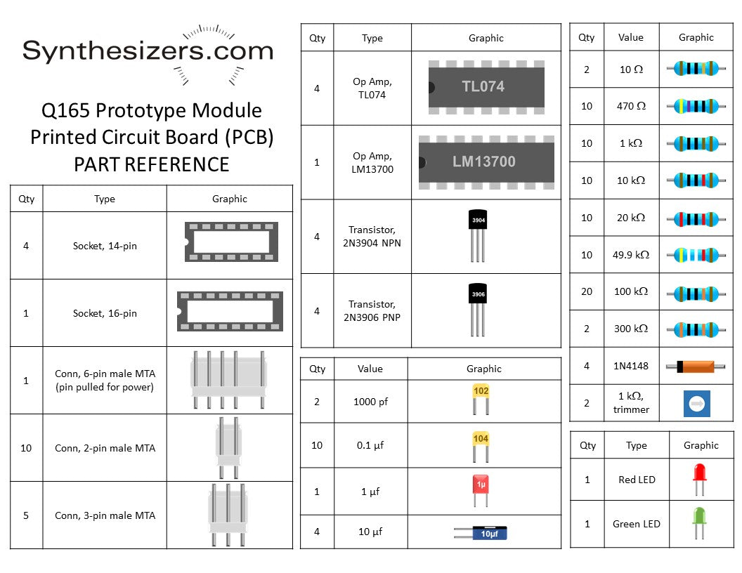 Q165 Prototype Module