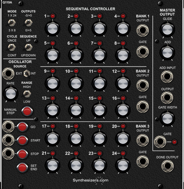 Q119A Quad-Width Sequential Controller