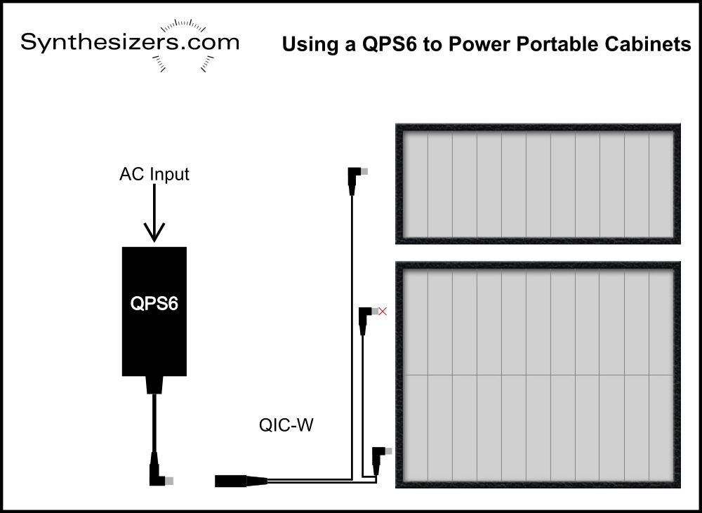 QIC Power Cables for QPS6 Power Supply