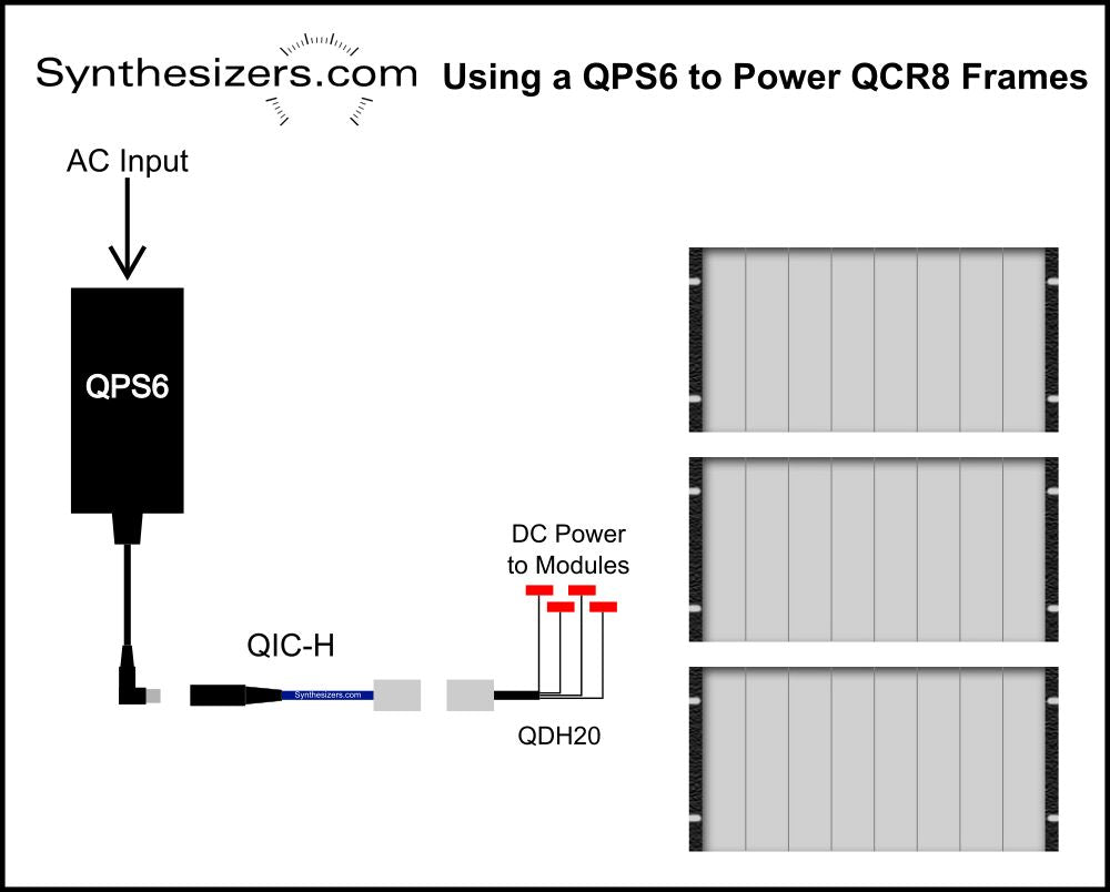 QIC Power Cables for QPS6 Power Supply