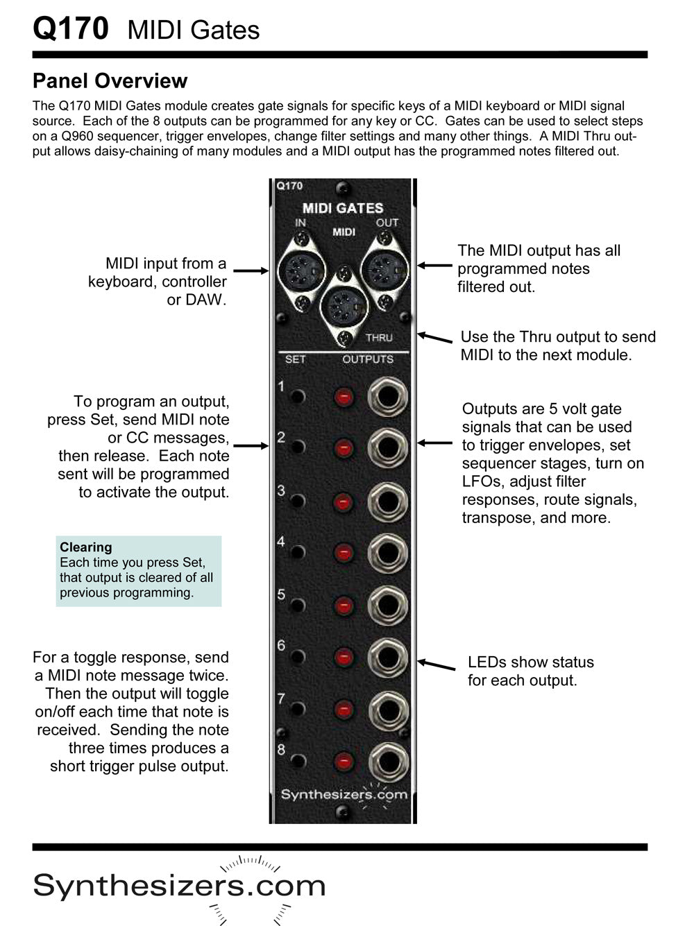 Q170 MIDI Gates