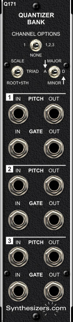 Q171 Quantizer Bank