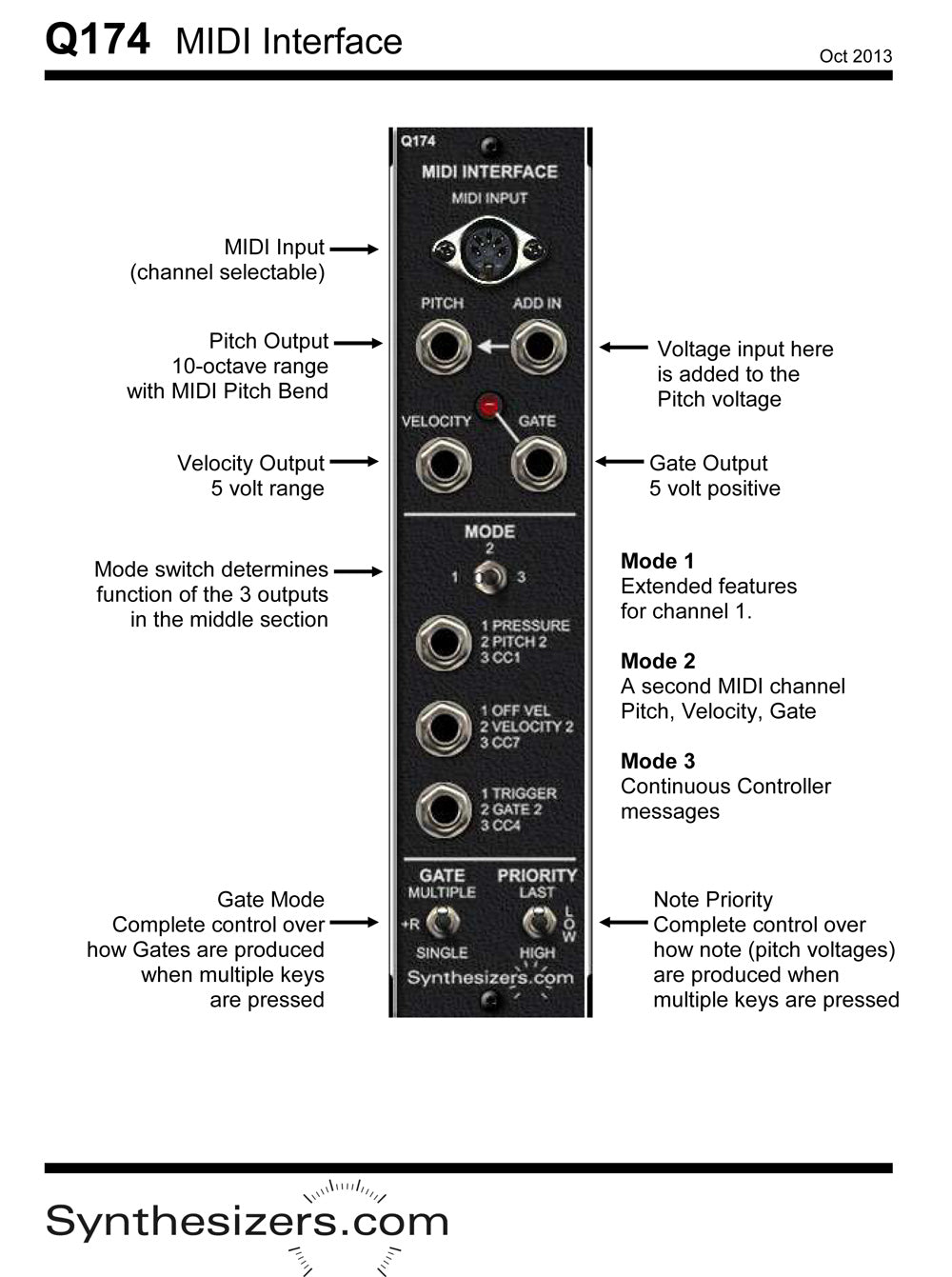 Q174 MIDI Interface