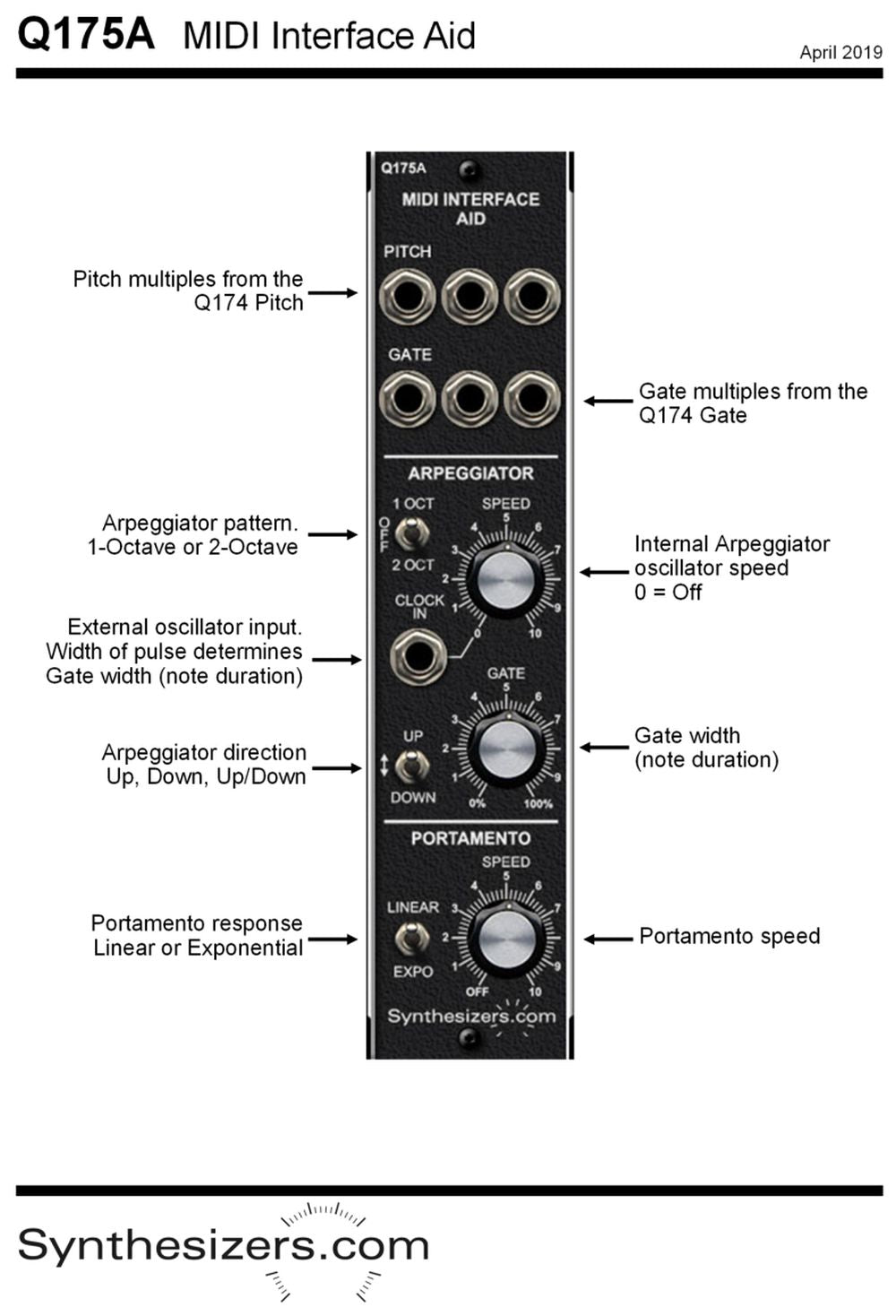 Q175A Midi Interface Aid