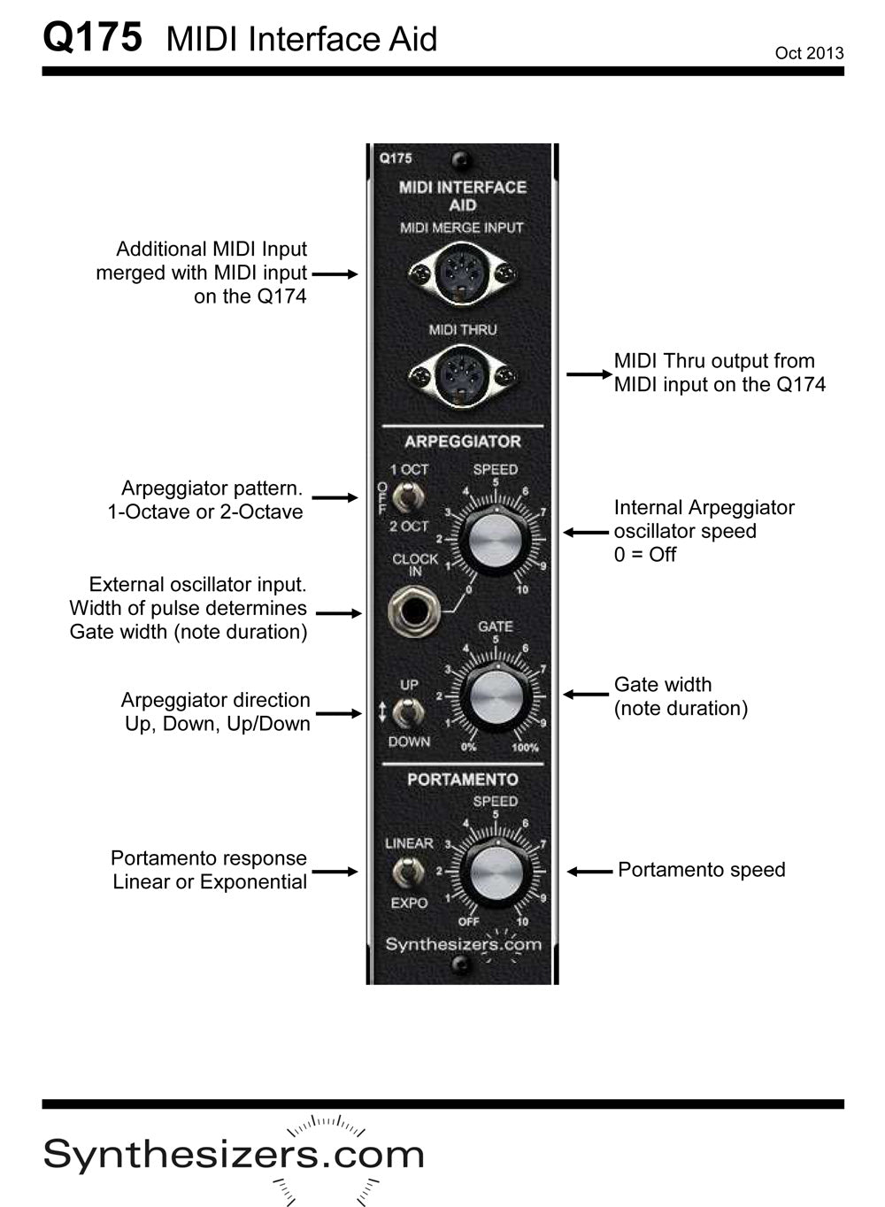 Q175 MIDI Interface Aid