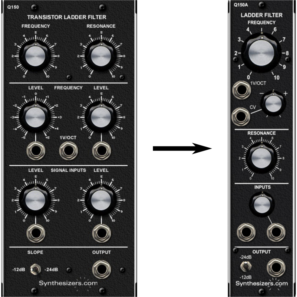 Conversion Kits – Synthesizers.com