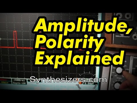 Q125 Signal Processor – Synthesizers.com